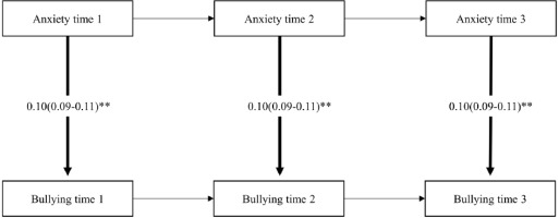 https://www.sjweh.fi/f/fulltexts/236476/SJWEH-49-64-g003_min.jpg