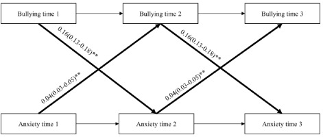 https://www.sjweh.fi/f/fulltexts/236476/SJWEH-49-64-g004_min.jpg