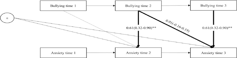 https://www.sjweh.fi/f/fulltexts/236476/SJWEH-49-64-g005_min.jpg