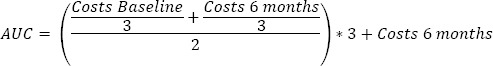 https://www.sjweh.fi/f/fulltexts/236935/SJWEH-44-171-g001_min.jpg
