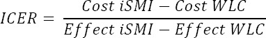 https://www.sjweh.fi/f/fulltexts/236935/SJWEH-44-171-g002_min.jpg