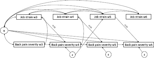 https://www.sjweh.fi/f/fulltexts/237034/SJWEH-43-396-g004_min.jpg