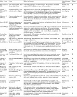 https://www.sjweh.fi/f/fulltexts/237071/SJWEH-42-3-g003_min.jpg