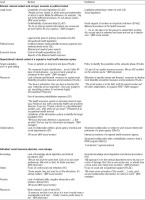 https://www.sjweh.fi/f/fulltexts/237163/SJWEH-41-223-g003_min.jpg