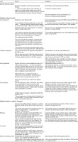 https://www.sjweh.fi/f/fulltexts/237163/SJWEH-41-223-g004_min.jpg