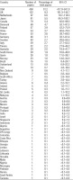 https://www.sjweh.fi/f/fulltexts/237169/SJWEH-41-294-g002_min.jpg