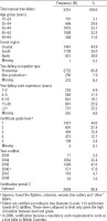https://www.sjweh.fi/f/fulltexts/237191/SJWEH-41-478-g002_min.jpg