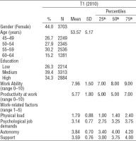https://www.sjweh.fi/f/fulltexts/237255/SJWEH-40-473-g002_min.jpg