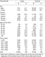 https://www.sjweh.fi/f/fulltexts/237259/SJWEH-40-511-g002_min.jpg