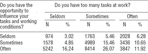 https://www.sjweh.fi/f/fulltexts/237272/SJWEH-40-639-g003_min.jpg