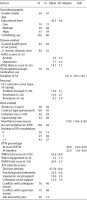https://www.sjweh.fi/f/fulltexts/237448/SJWEH-40-195-g001_min.jpg