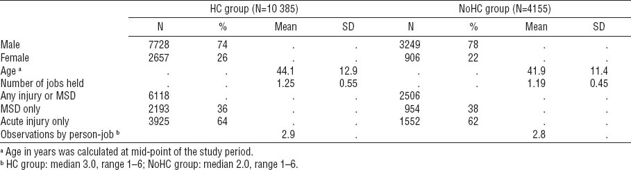 SJWEH-40-57-g001.tif